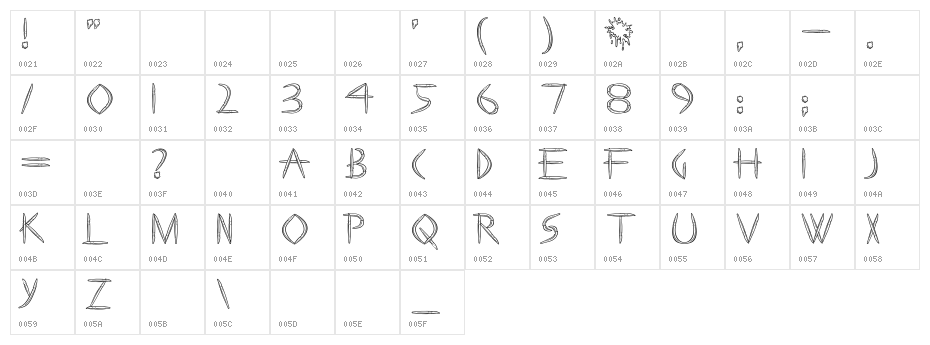 Paint Boy Character Map