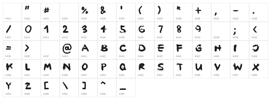 Paint HandRegular Character Map