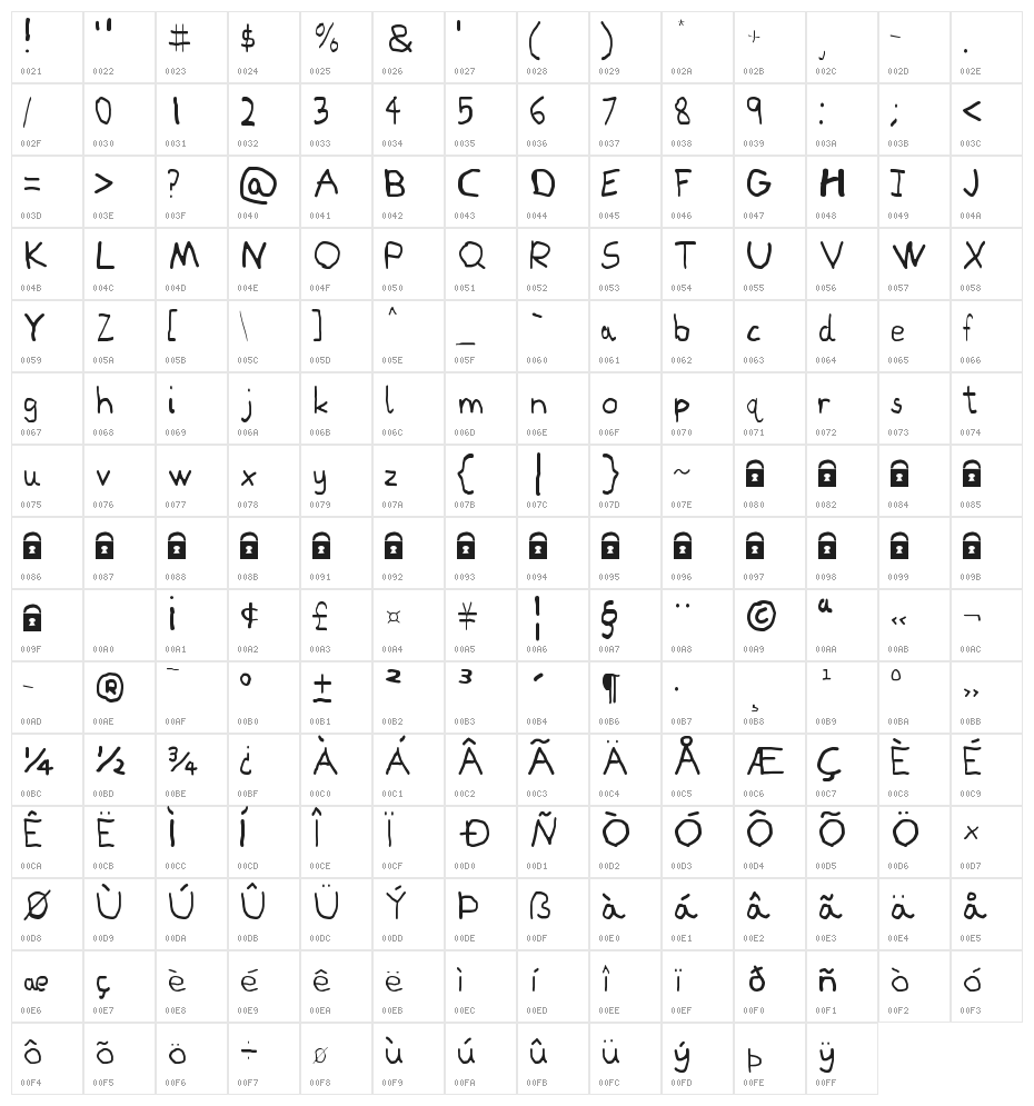 Paint Letters [Greek Extended Light] Character Map
