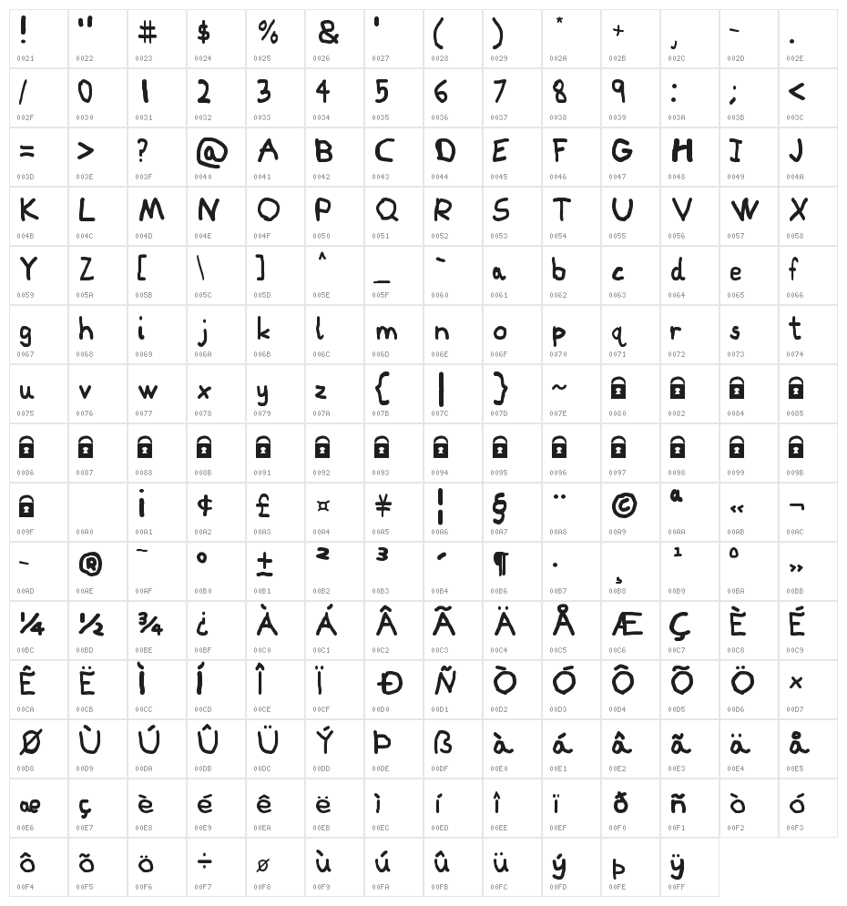 Paint Letters Character Map