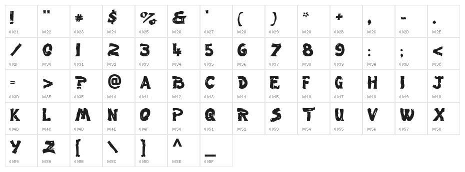Paint  Normal Character Map