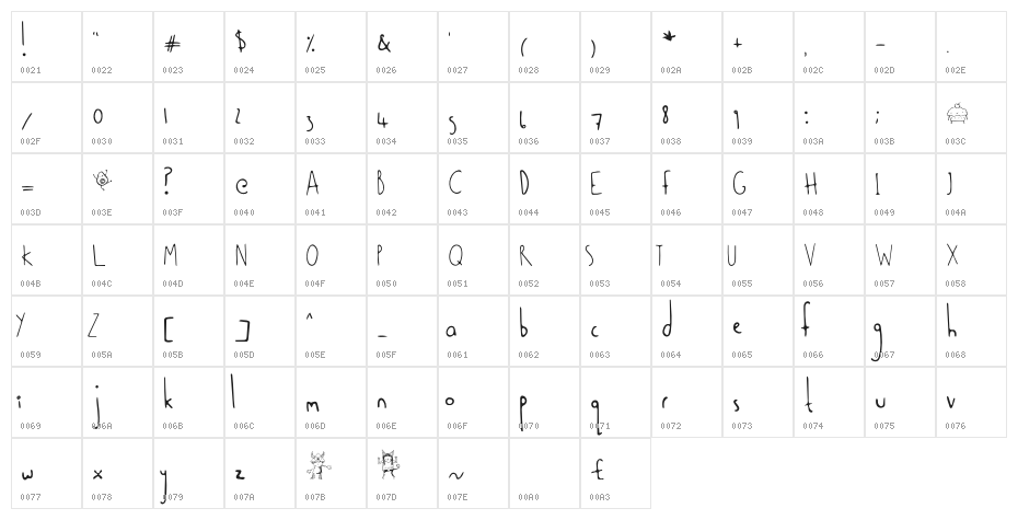 Paint Pot Font Character Map