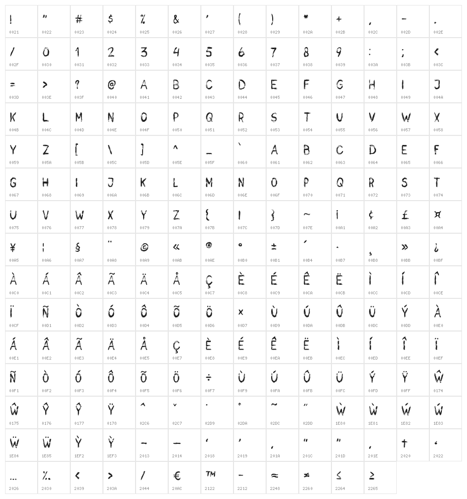 Paint the Sky Regular Character Map