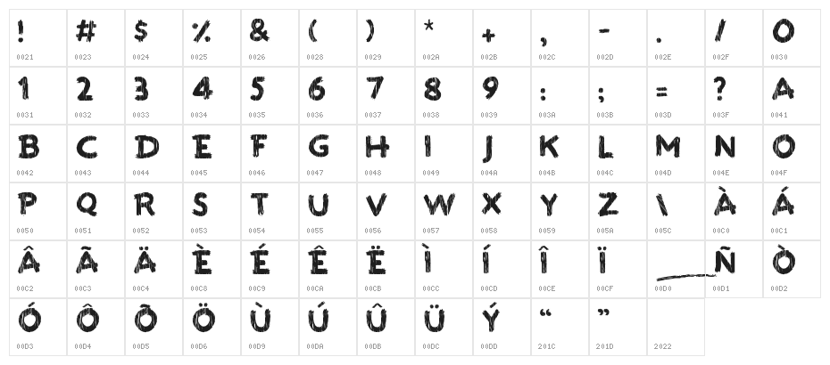 Paint the town Character Map