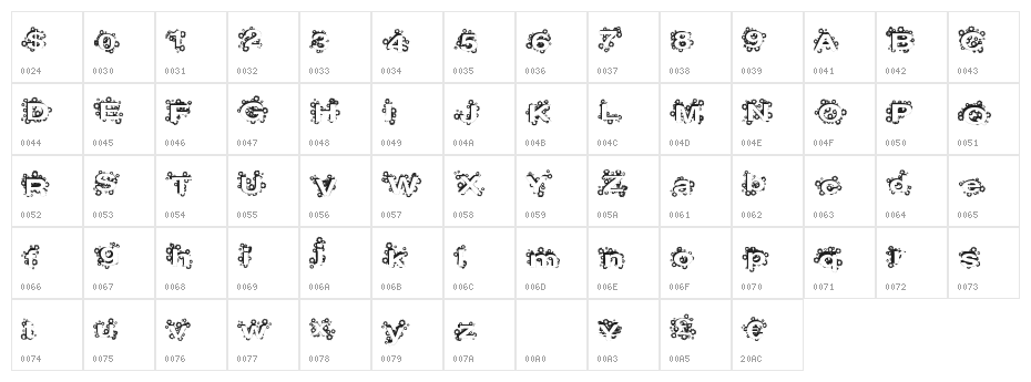 PaintBalls Character Map