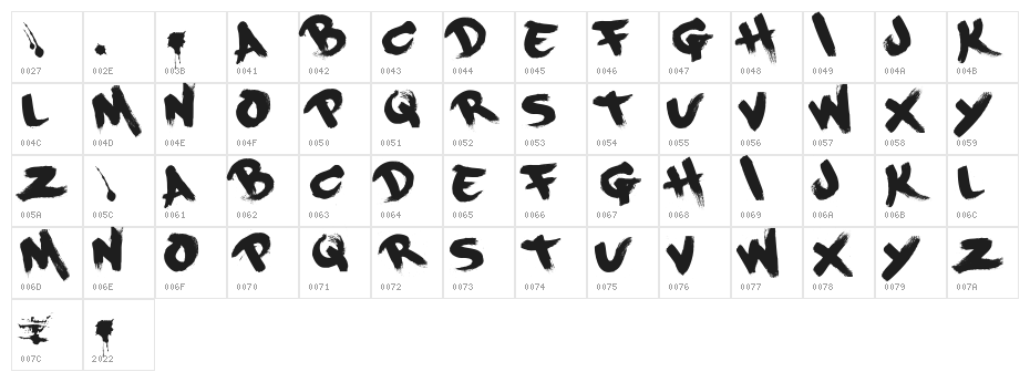 PaintCans Character Map