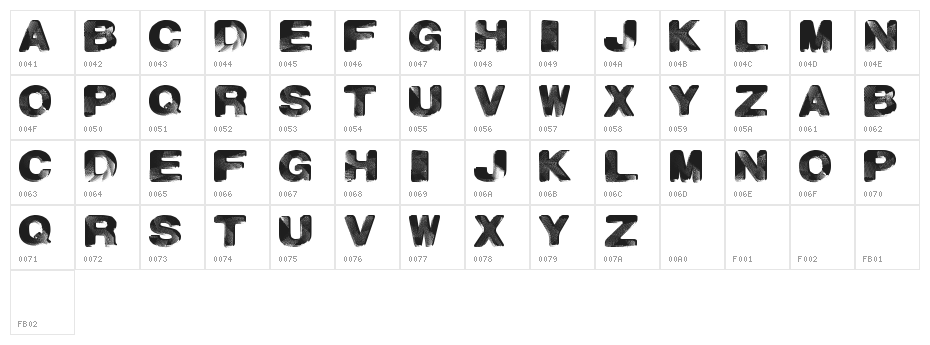 PaintNight Character Map