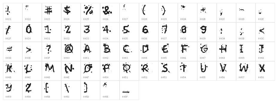 Paintball Character Map