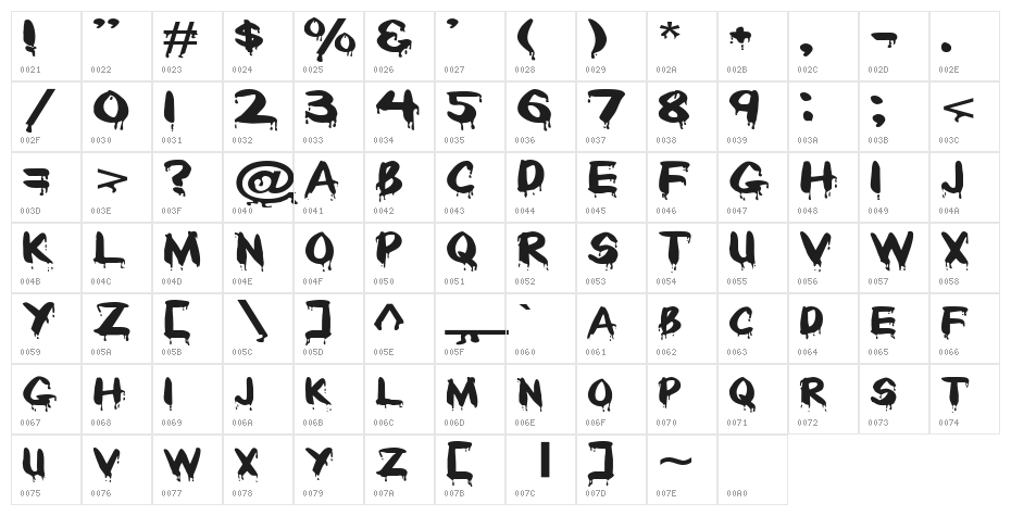 Paintdrips Character Map