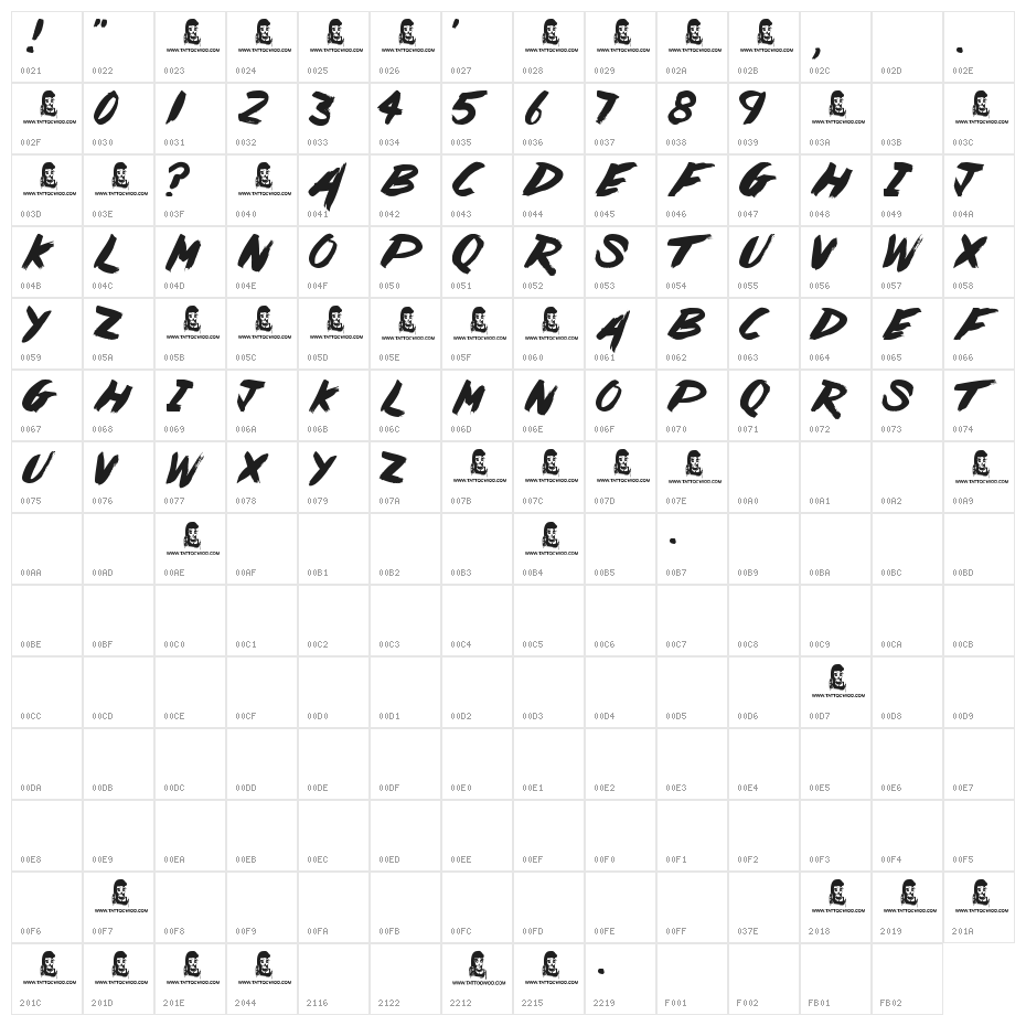 Painted Lady Character Map