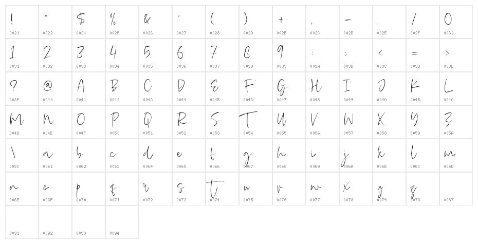 Painted Sky Demo Character Map