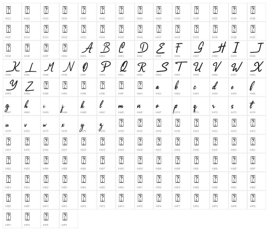 Painted Character Map