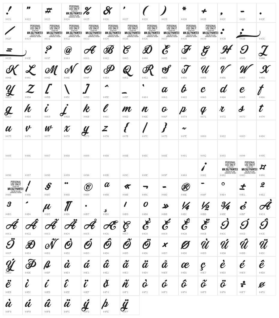 Painter PERSONAL USE ONLY Character Map