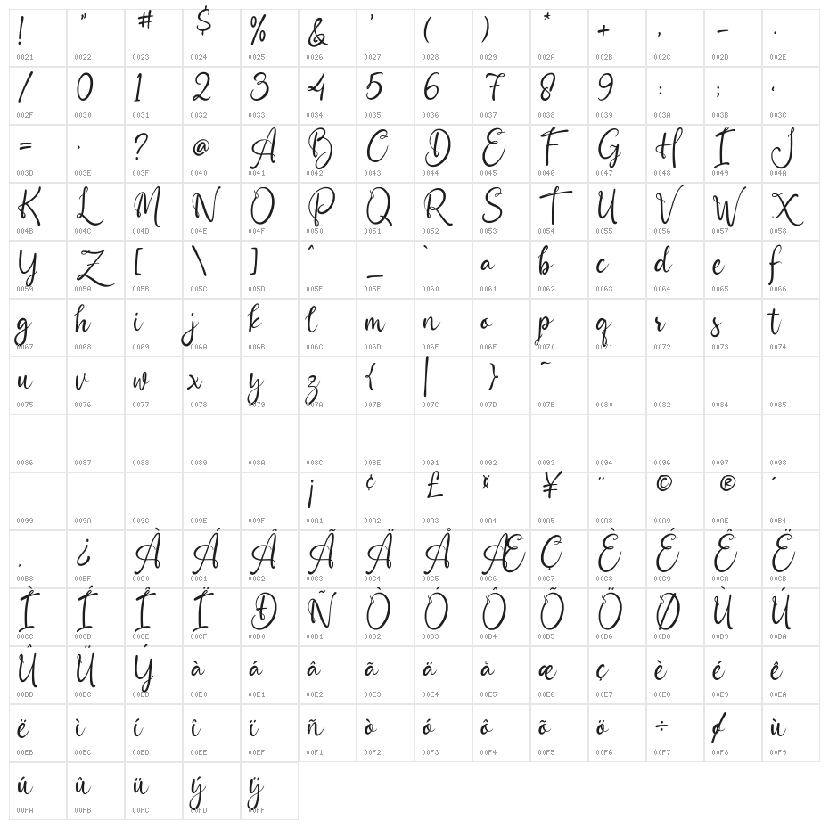 Painter in the Heart Character Map