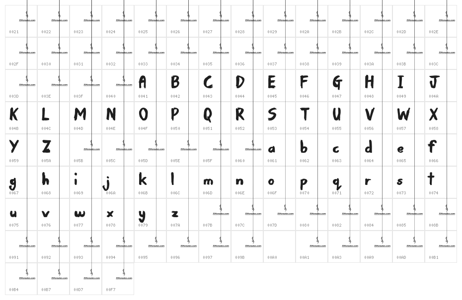 Painting Class Character Map