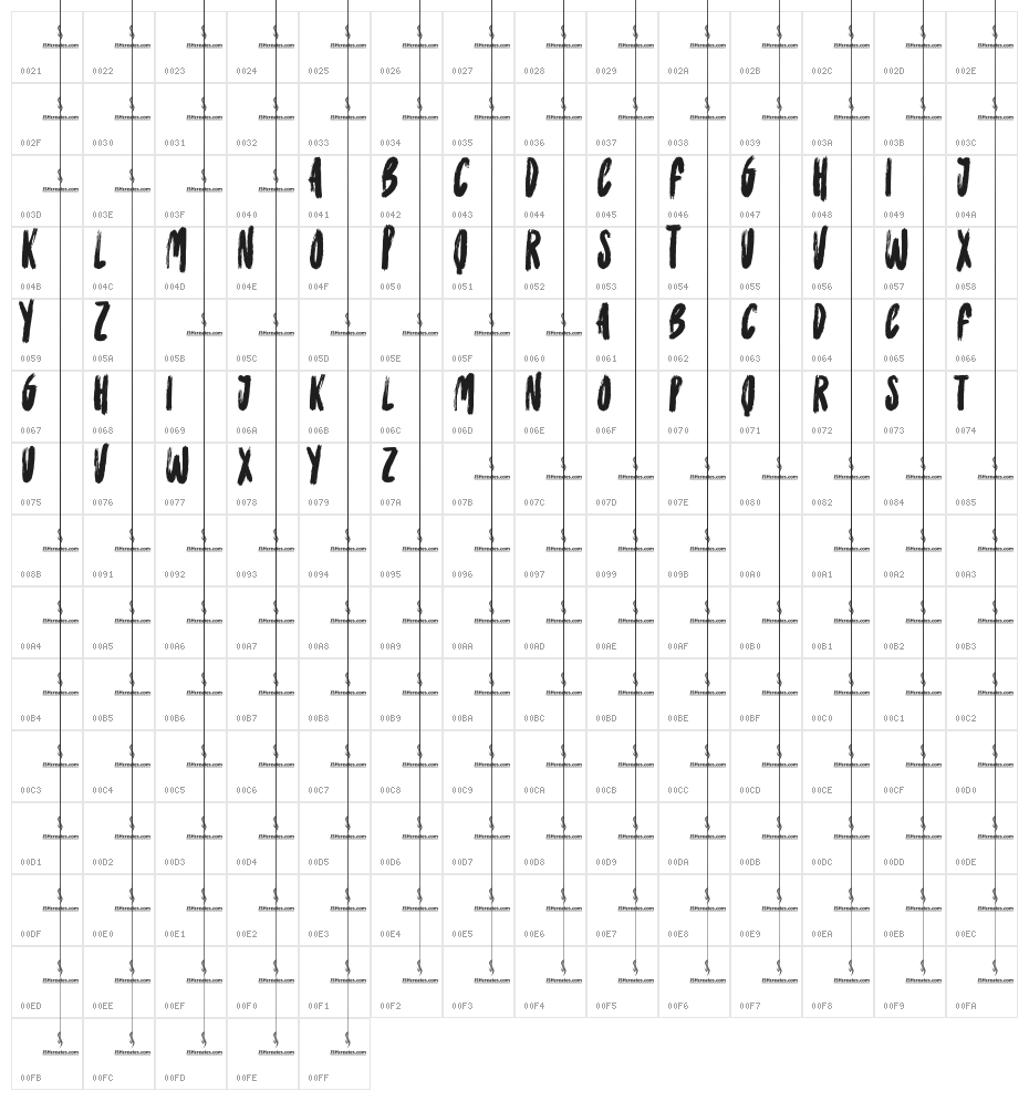 Painting The Town Character Map