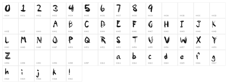PaintyPaint 1 Character Map