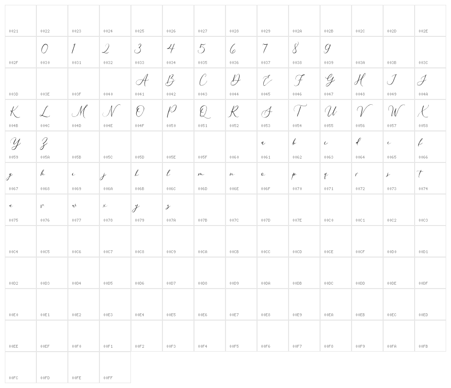 Paisleigh Character Map