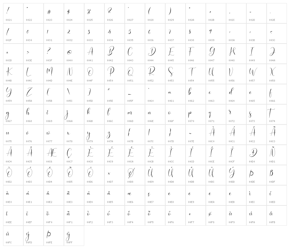 Paisley Character Map