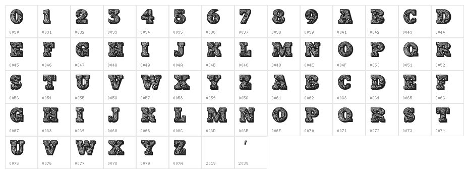 PaisleyCaps Character Map