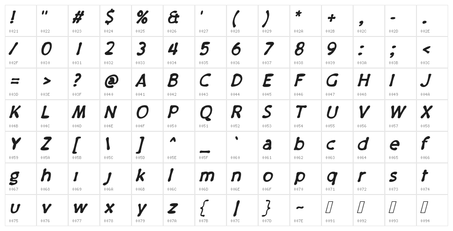 PajamaPantsBoldItalic Character Map