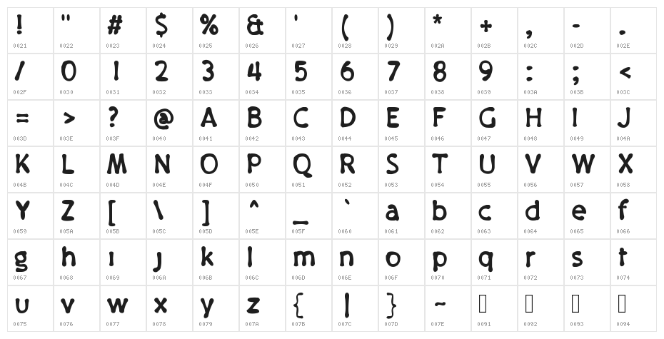 PajamaPantsBold Character Map