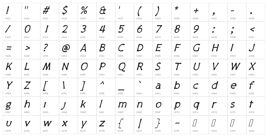 PajamaPantsItalic Character Map