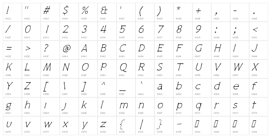 PajamaPantsLightItalic Character Map