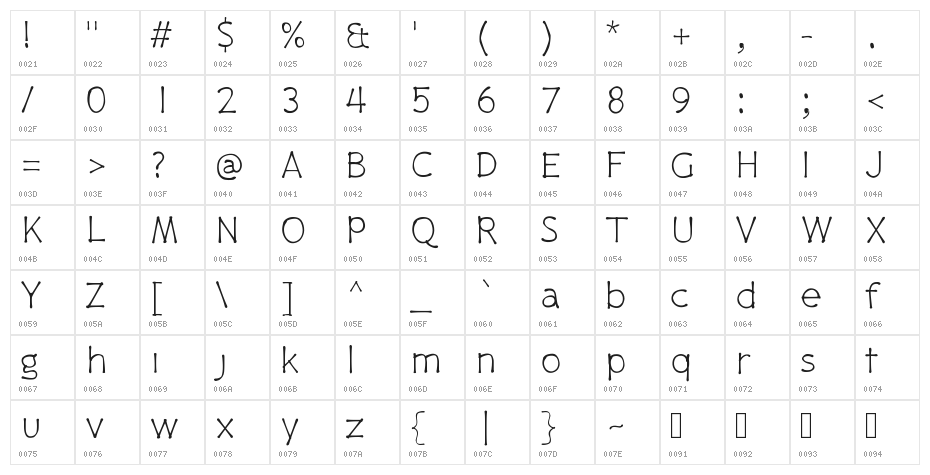 PajamaPantsLight Character Map