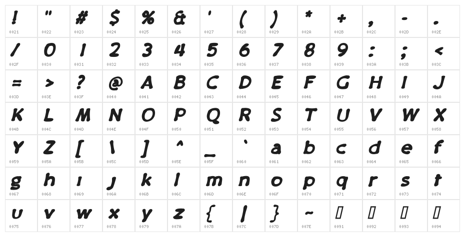 PajamaPantsXBoldItalic Character Map