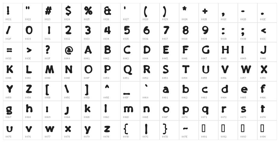 PajamaPantsXBold Character Map