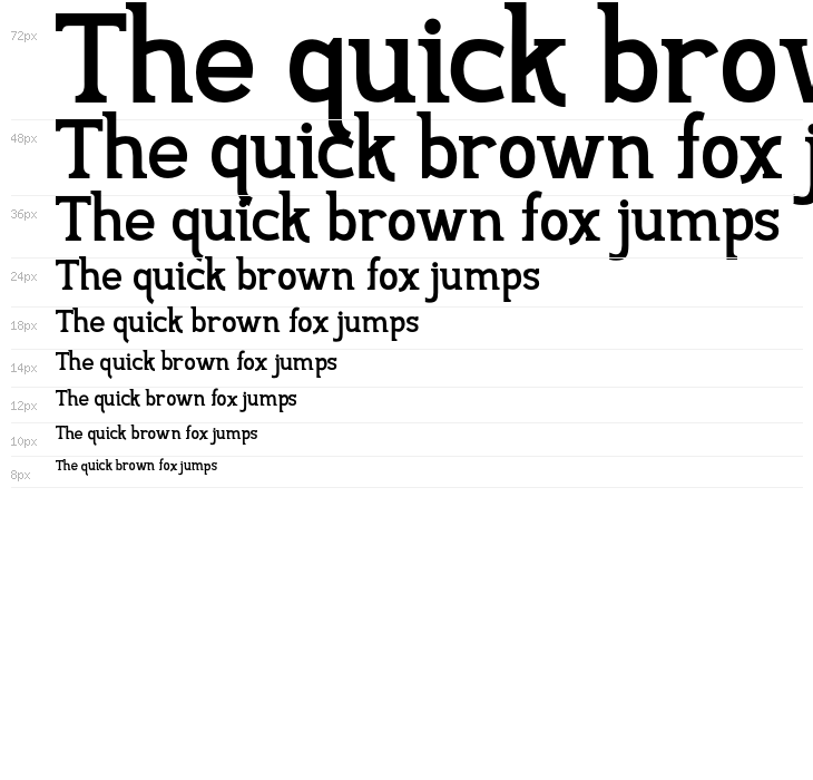 PajarakanStuds Waterfall