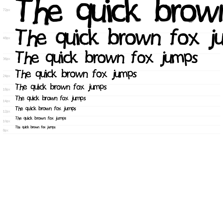 Pak Pandir Shake Waterfall