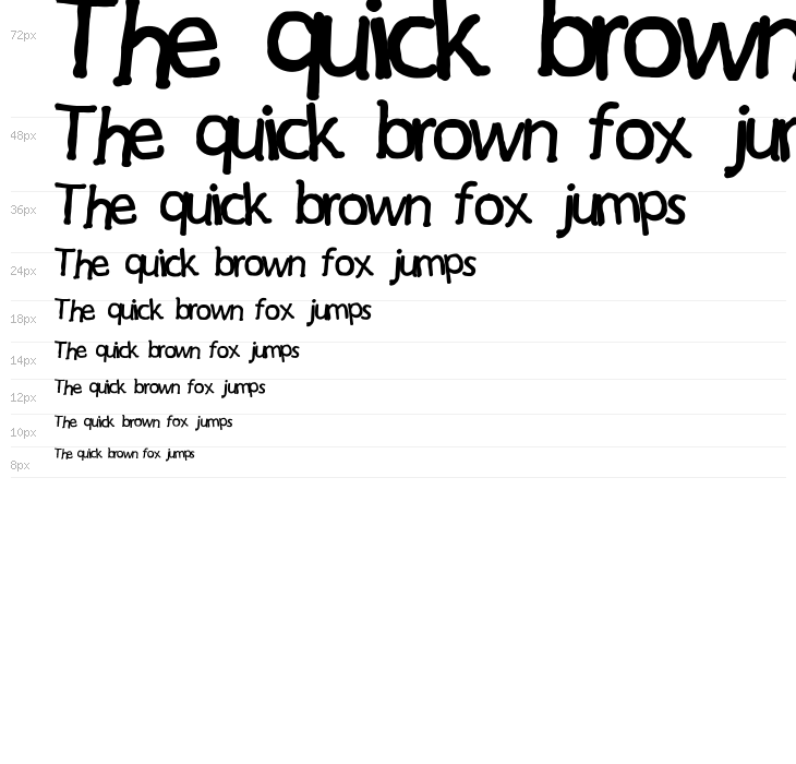 Pak Pandir Waterfall