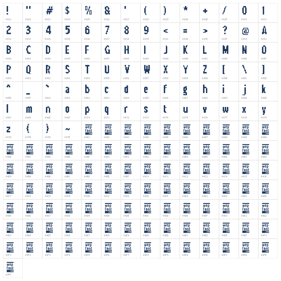 Pak Presiden Character Map