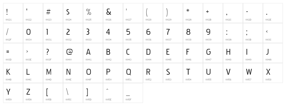 Pakenham Free Character Map