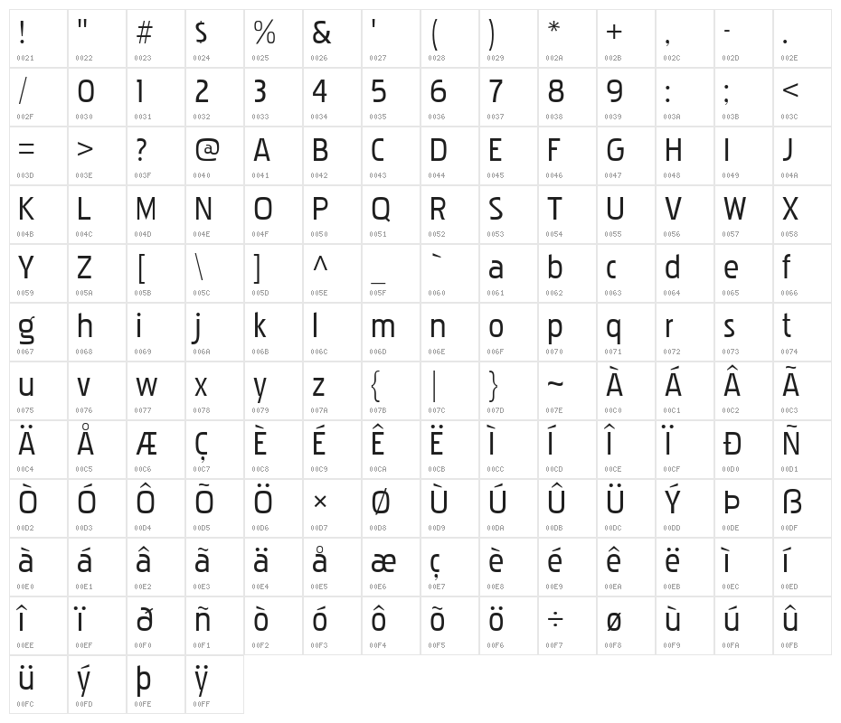 PakenhamRg-Regular Character Map