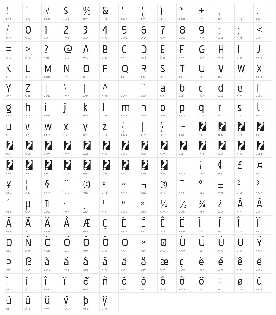 PakenhamRg-Regular Character Map