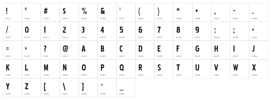 Pakenham Character Map