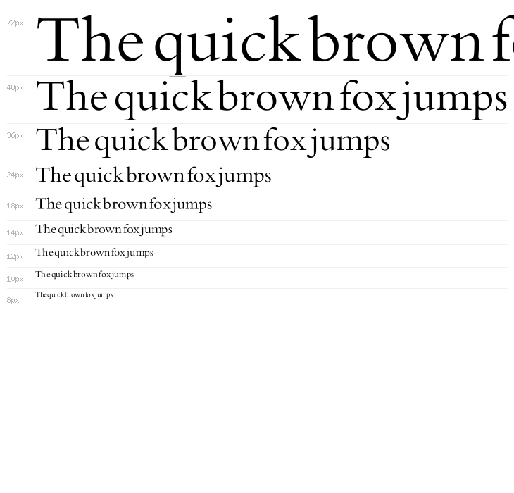 Pakistani II Waterfall