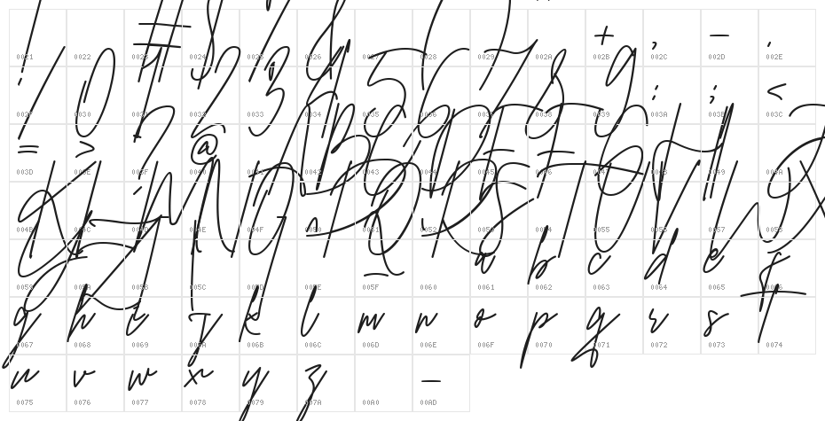 Pakotha Character Map