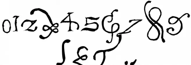 Pal Antic Font OTHER CHARS