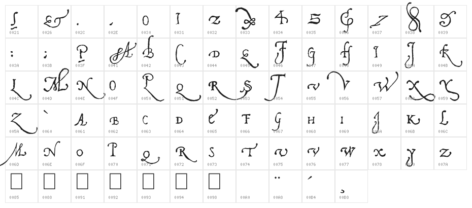 Pal Antic Character Map