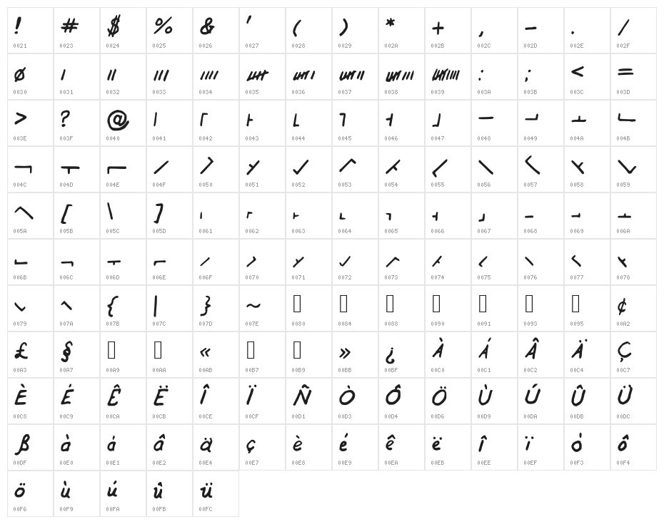 PalGen Character Map