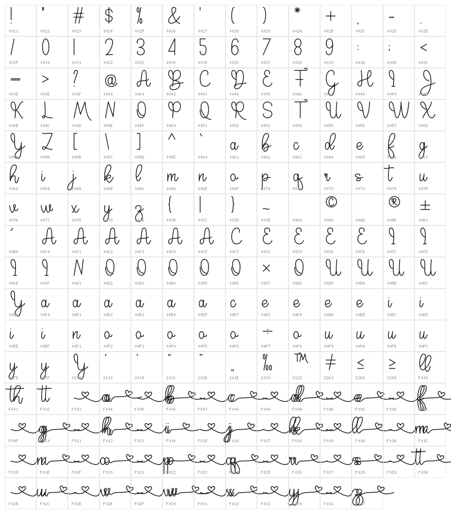 Palace Star Character Map