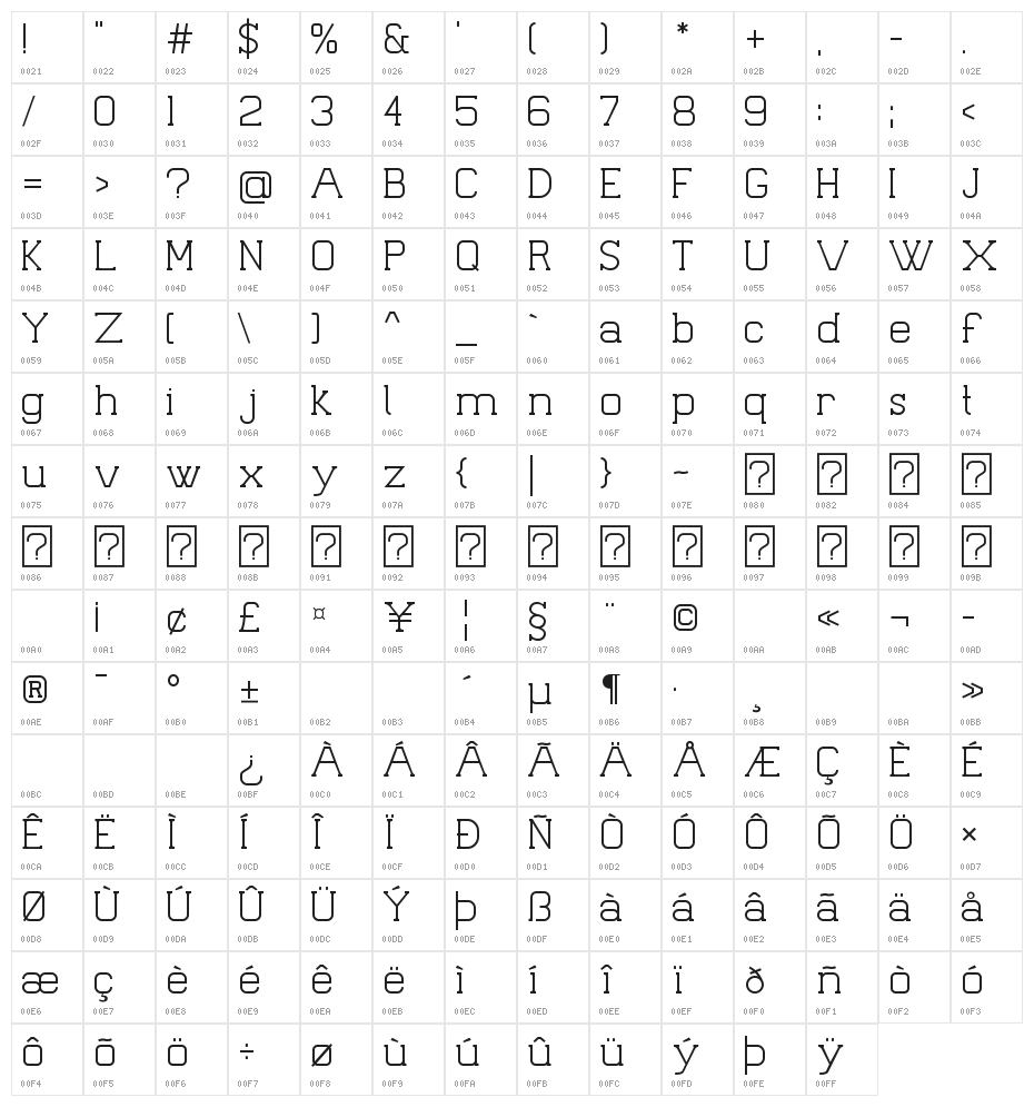 Palacio Book Character Map