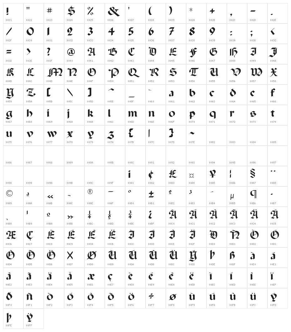 PaladinFLF Character Map