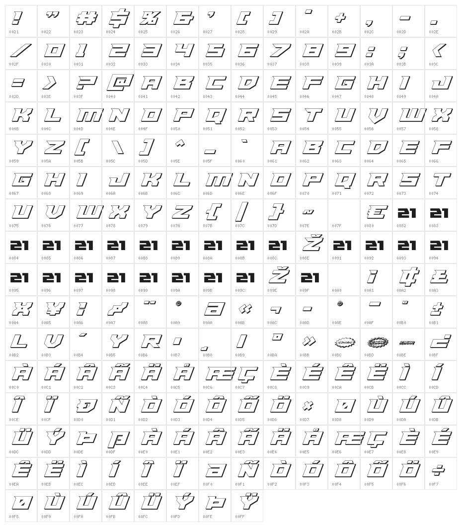 Paladins 3D Character Map