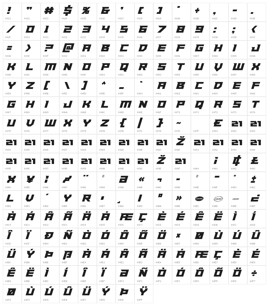 Paladins Condensed Character Map