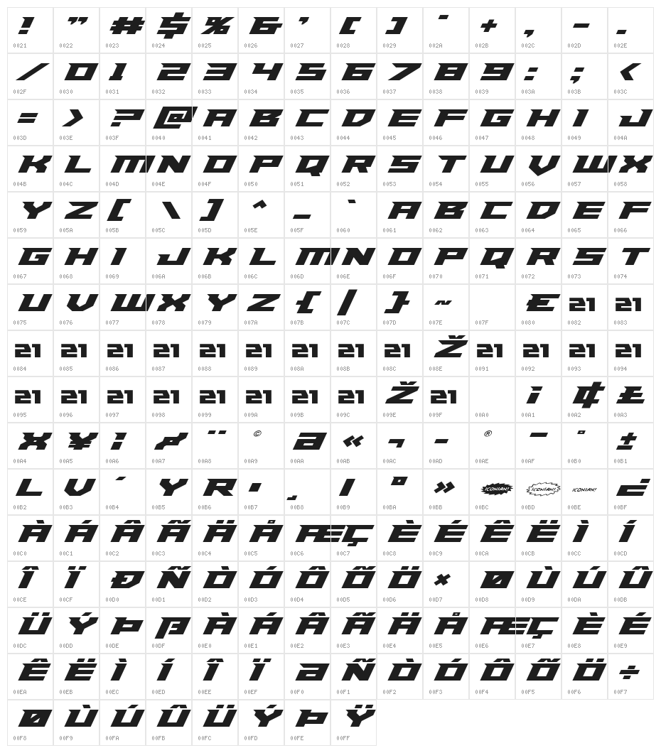 Paladins Expanded Character Map